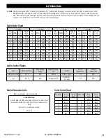 Preview for 9 page of Conductix-Wampfler NC Manual