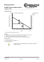 Preview for 40 page of Conductix-Wampfler ProfiDAT Programm 0514 Mounting Instructions