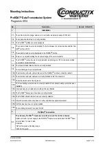 Preview for 67 page of Conductix-Wampfler ProfiDAT Programm 0514 Mounting Instructions