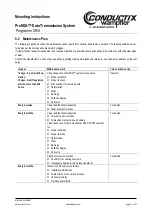 Preview for 71 page of Conductix-Wampfler ProfiDAT Programm 0514 Mounting Instructions