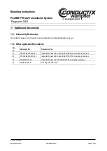 Preview for 81 page of Conductix-Wampfler ProfiDAT Programm 0514 Mounting Instructions