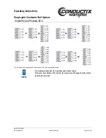 Предварительный просмотр 63 страницы Conductix-Wampfler SingleFlexLine Program 0815 Operating Instructions Manual