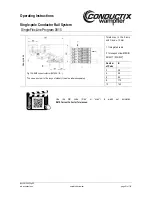 Предварительный просмотр 91 страницы Conductix-Wampfler SingleFlexLine Program 0815 Operating Instructions Manual