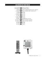 Preview for 7 page of CONDUCTIX QuickBridge Wiring Diagram And Installation Manual