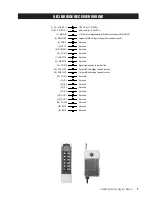 Preview for 9 page of CONDUCTIX QuickBridge Wiring Diagram And Installation Manual