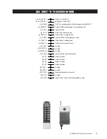 Preview for 11 page of CONDUCTIX QuickBridge Wiring Diagram And Installation Manual