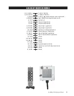 Preview for 13 page of CONDUCTIX QuickBridge Wiring Diagram And Installation Manual