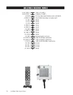 Preview for 14 page of CONDUCTIX QuickBridge Wiring Diagram And Installation Manual