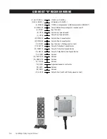 Preview for 16 page of CONDUCTIX QuickBridge Wiring Diagram And Installation Manual