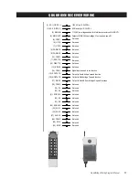 Preview for 17 page of CONDUCTIX QuickBridge Wiring Diagram And Installation Manual