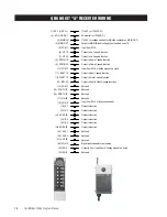 Preview for 18 page of CONDUCTIX QuickBridge Wiring Diagram And Installation Manual