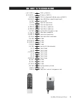 Preview for 19 page of CONDUCTIX QuickBridge Wiring Diagram And Installation Manual