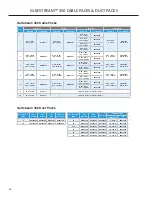 Preview for 18 page of Condux Gulfstream 350 User'S Manual & Safety Manual