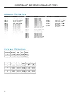 Preview for 32 page of Condux Gulfstream 350e User'S Manual & Safety Manual