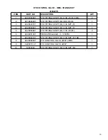 Preview for 33 page of Condux Tesmec RS20 User'S Manual & Safety Manual