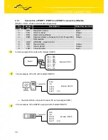 Предварительный просмотр 10 страницы Conel CDA 70 User Manual