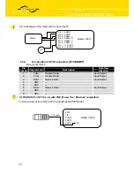 Предварительный просмотр 12 страницы Conel CDA 70 User Manual