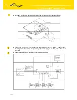 Предварительный просмотр 22 страницы Conel CDA 70 User Manual