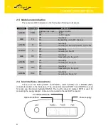 Предварительный просмотр 9 страницы Conel CDX 800 User Manual