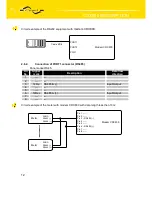 Предварительный просмотр 12 страницы Conel CDX 800 User Manual