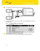 Предварительный просмотр 13 страницы Conel CDX 800 User Manual