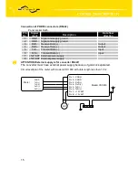 Предварительный просмотр 15 страницы Conel CDX 800 User Manual