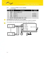 Предварительный просмотр 17 страницы Conel CDX 800 User Manual