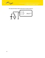 Предварительный просмотр 22 страницы Conel CDX 800 User Manual