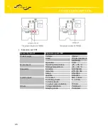 Предварительный просмотр 26 страницы Conel CDX 800 User Manual