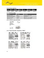 Предварительный просмотр 35 страницы Conel CDX 800 User Manual