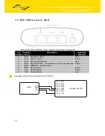 Предварительный просмотр 12 страницы Conel CGU 04i User Manual