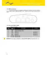 Preview for 14 page of Conel CGU 04i User Manual