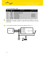 Предварительный просмотр 16 страницы Conel CGU 04i User Manual