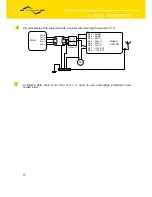 Preview for 17 page of Conel CGU 04i User Manual