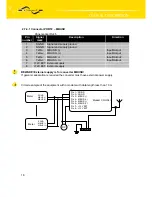 Preview for 18 page of Conel CGU 04i User Manual