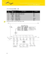 Preview for 20 page of Conel CGU 04i User Manual