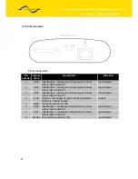 Preview for 21 page of Conel CGU 04i User Manual