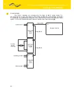 Preview for 22 page of Conel CGU 04i User Manual