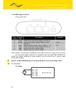 Preview for 23 page of Conel CGU 04i User Manual