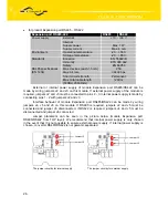 Preview for 26 page of Conel CGU 04i User Manual