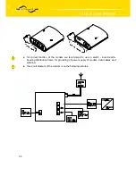 Preview for 34 page of Conel CGU 04i User Manual