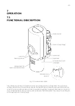 Предварительный просмотр 41 страницы Conel CLEAR 2.0 K 1 Operating Instructions Manual