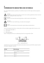 Предварительный просмотр 5 страницы Conel CLEAR 2.0 KD Series Operating Instructions Manual