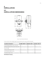 Предварительный просмотр 35 страницы Conel CLEAR 2.0 KD Series Operating Instructions Manual