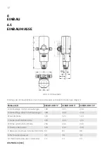 Предварительный просмотр 12 страницы Conel CLEAR 2.0 R 1 1/4" Operating Instructions Manual