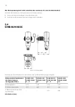 Preview for 10 page of Conel CLEAR 2.0 SAFE Operating Instructions Manual