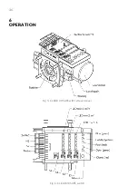 Preview for 36 page of Conel CLEAR 2.0 SAFE Operating Instructions Manual