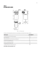 Предварительный просмотр 31 страницы Conel CLEAR DOS Operating Instructions Manual