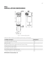 Предварительный просмотр 67 страницы Conel CLEAR DOS Operating Instructions Manual