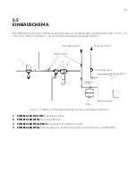 Предварительный просмотр 13 страницы Conel CLEAR FILL PLUS Operating Instructions Manual